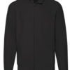 men's zip up sweatshirt no hood